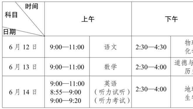 你能撑住吗？屡遭打击！内马尔今年被巴黎清洗+重伤+与女友分手